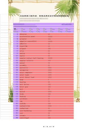 机电工程专业英语词汇汇总,免费下载打印格式带真人朗读学习中英文.