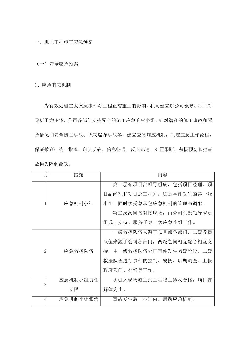 机电工程施工应急预案_第1页