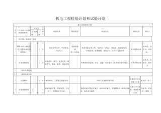 机电工程检验计划和试验计划