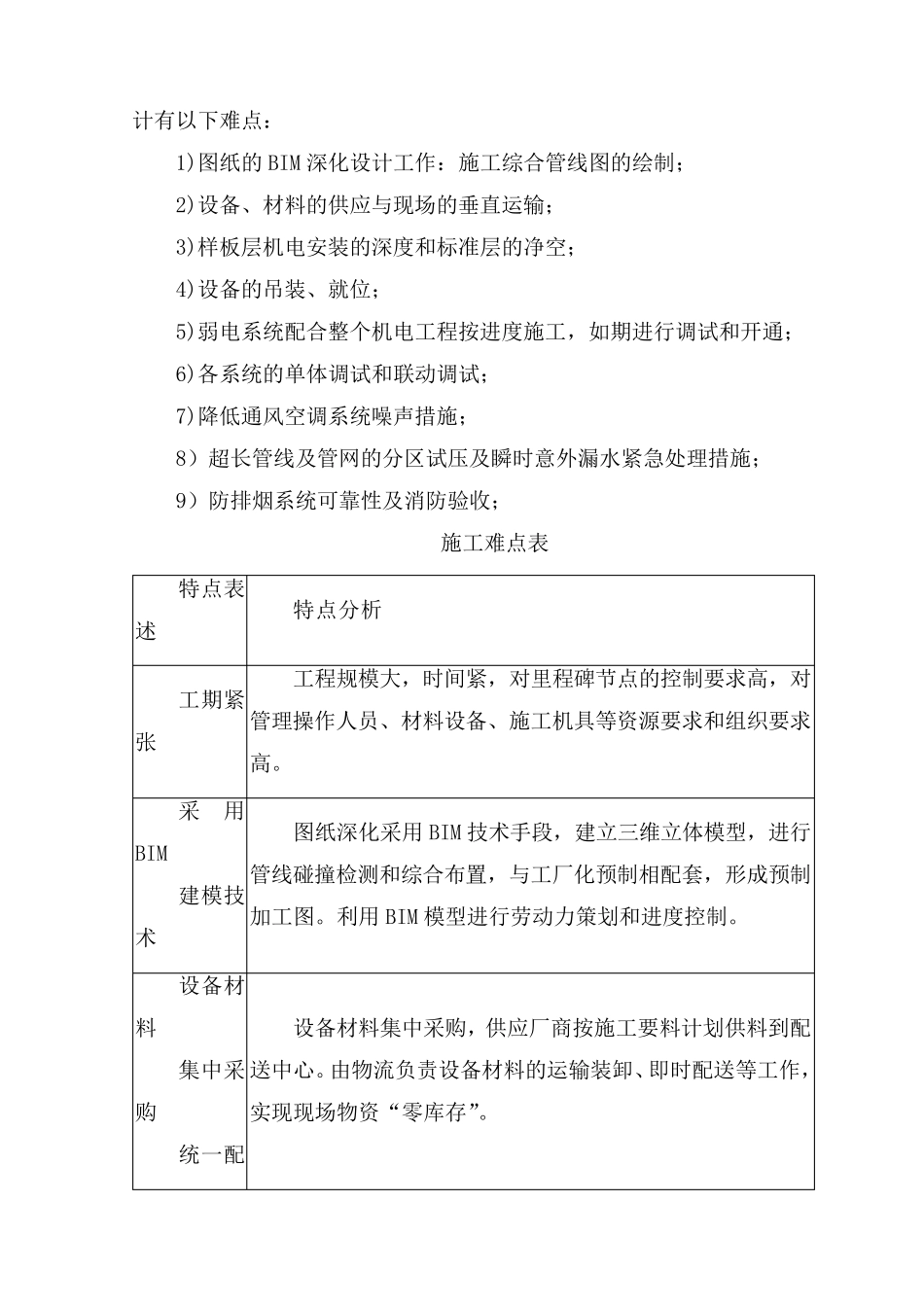 机电工程特点难点分析及对策_第3页