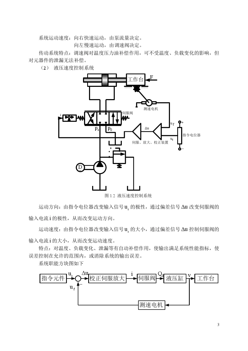 机电液控制系统讲义新1_第3页