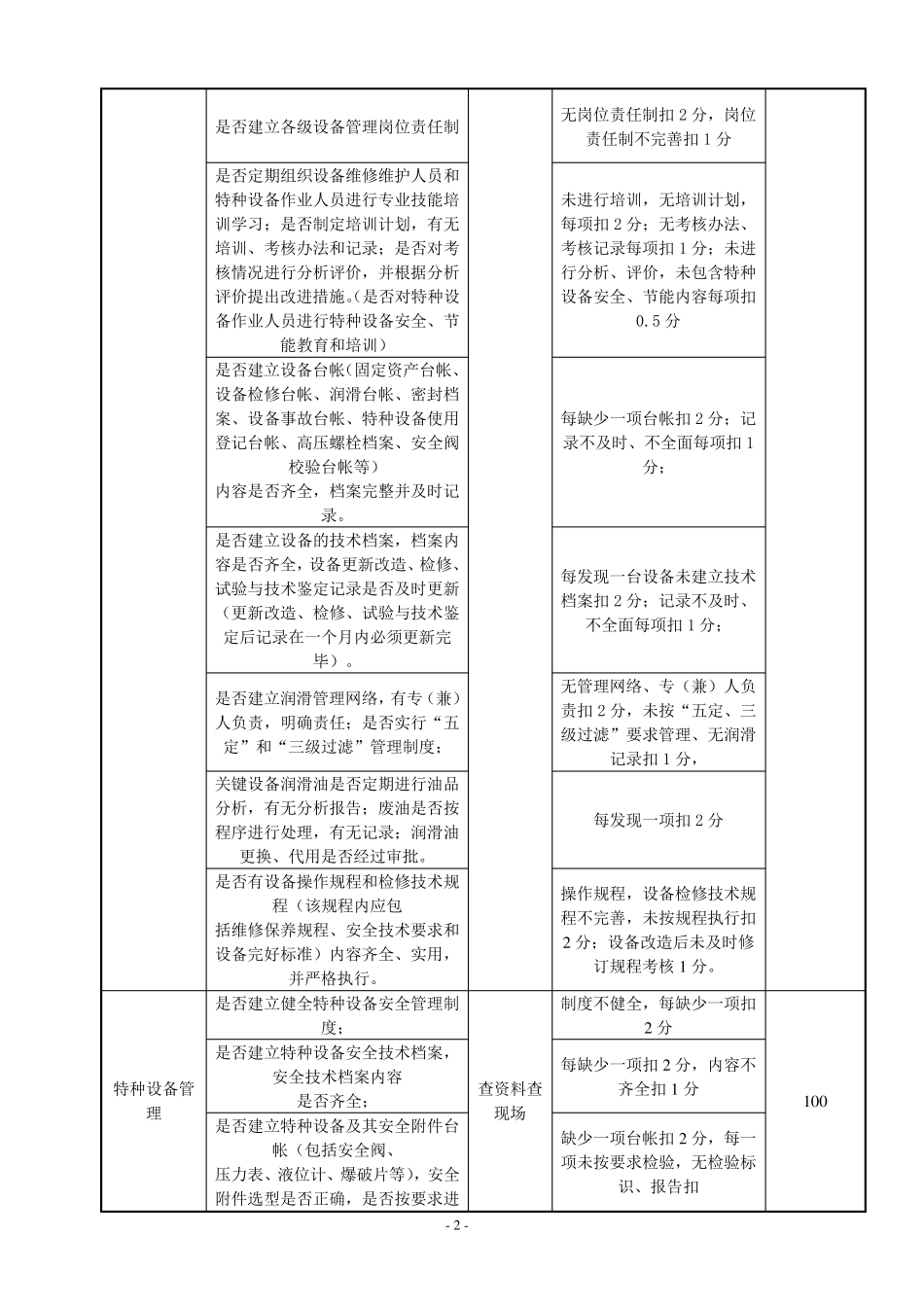 机电管理考核标准_第2页