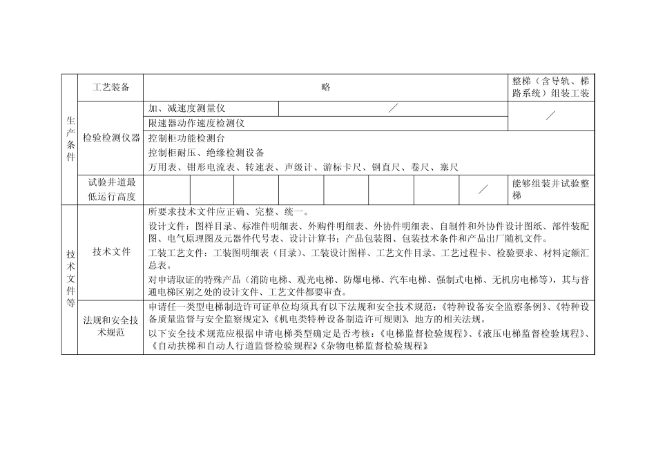 机电类特种设备制造许可条件_第2页