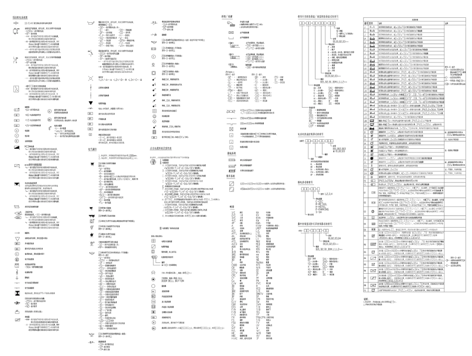 机电系统图例大全_第1页