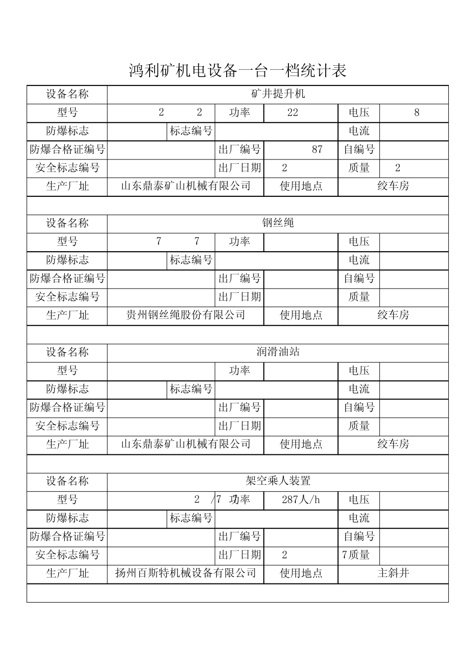 机电设备一台一档表_第1页
