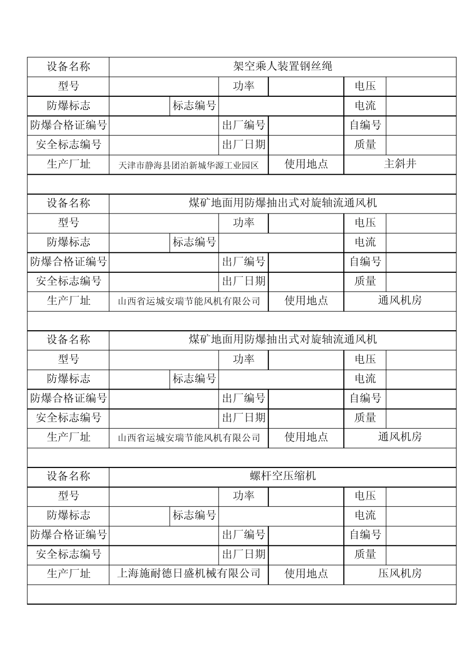 机电设备一台一档表_第2页