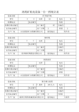 机电设备一台一档表