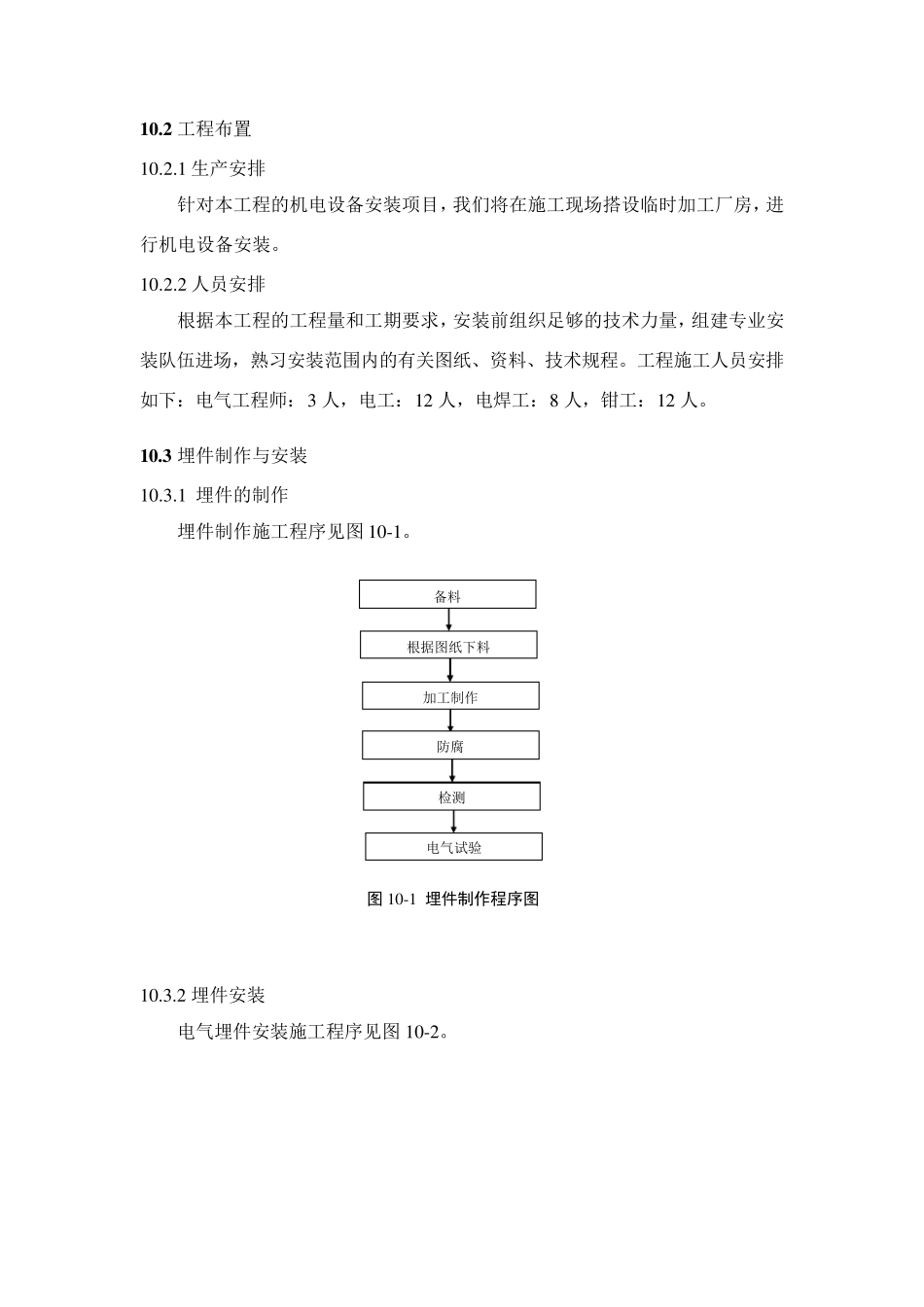 机电设备及安装工程施工方案_第2页