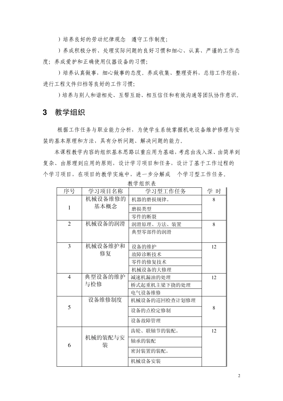 机电设备安装与维护课程标准_第2页