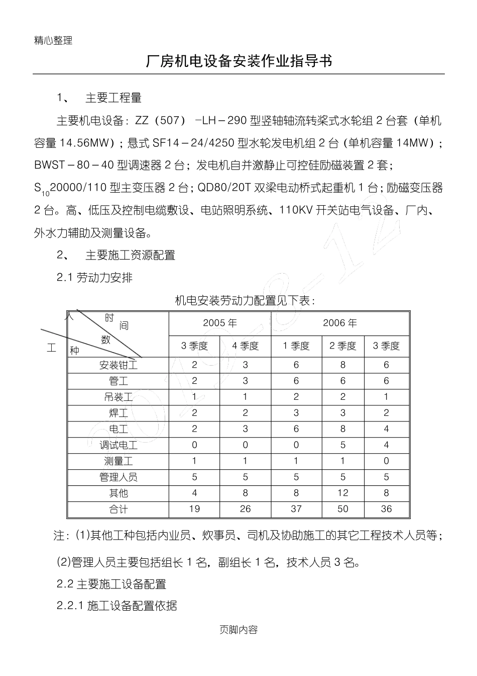 机电设备安装作业指导手册_第1页