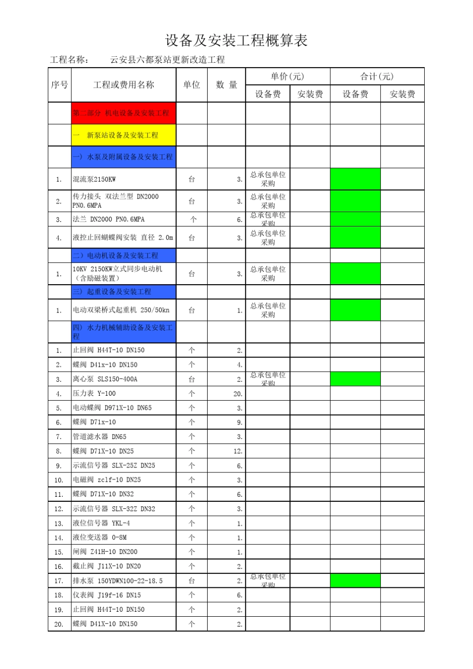 机电设备安装报价明细表及说明_第1页