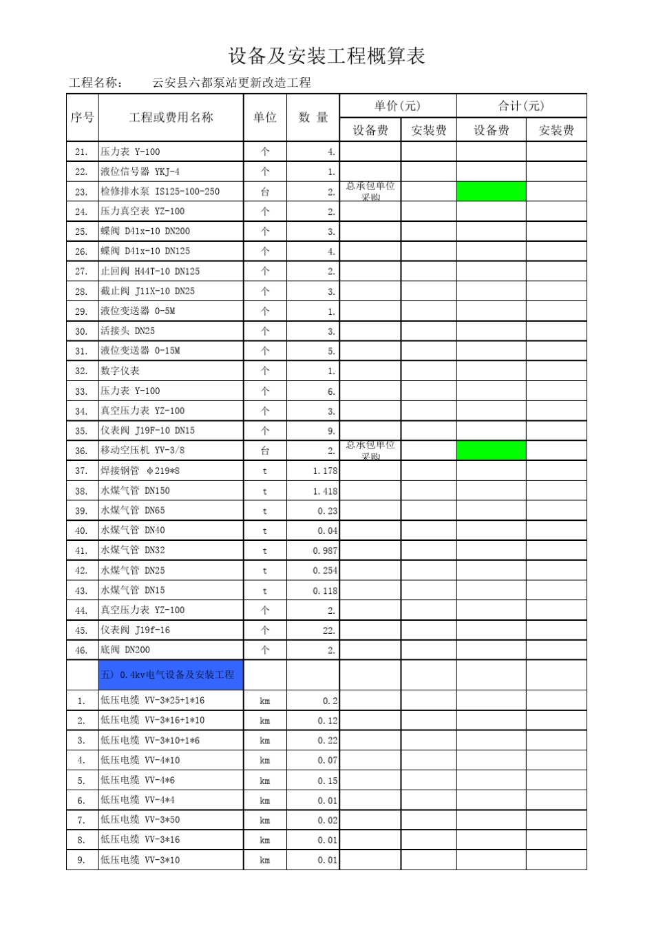 机电设备安装报价明细表及说明_第2页