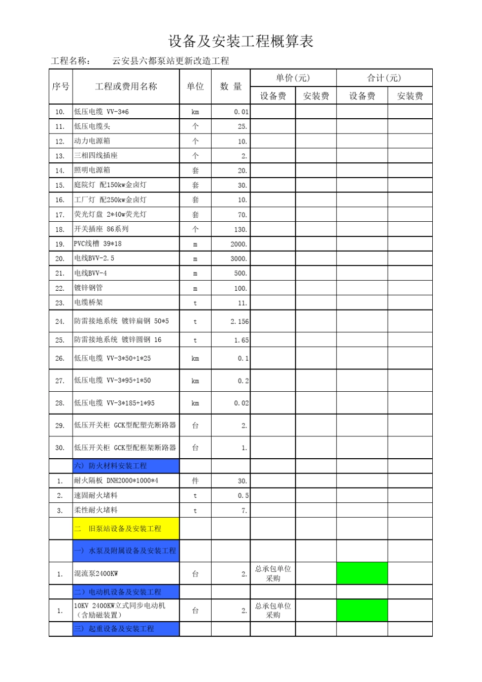 机电设备安装报价明细表及说明_第3页