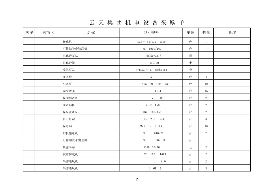 机电设备目录_第2页