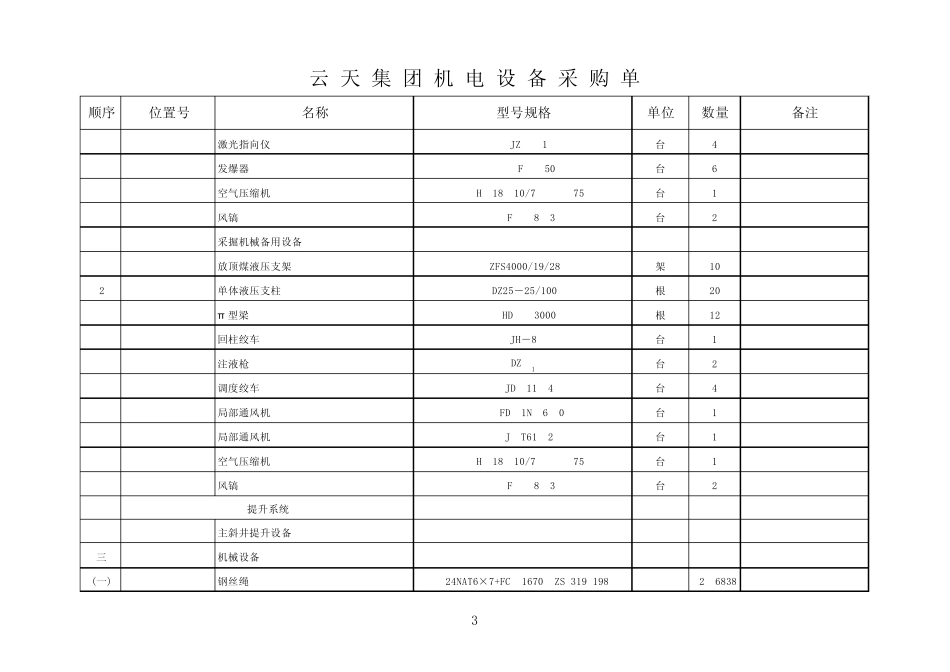 机电设备目录_第3页