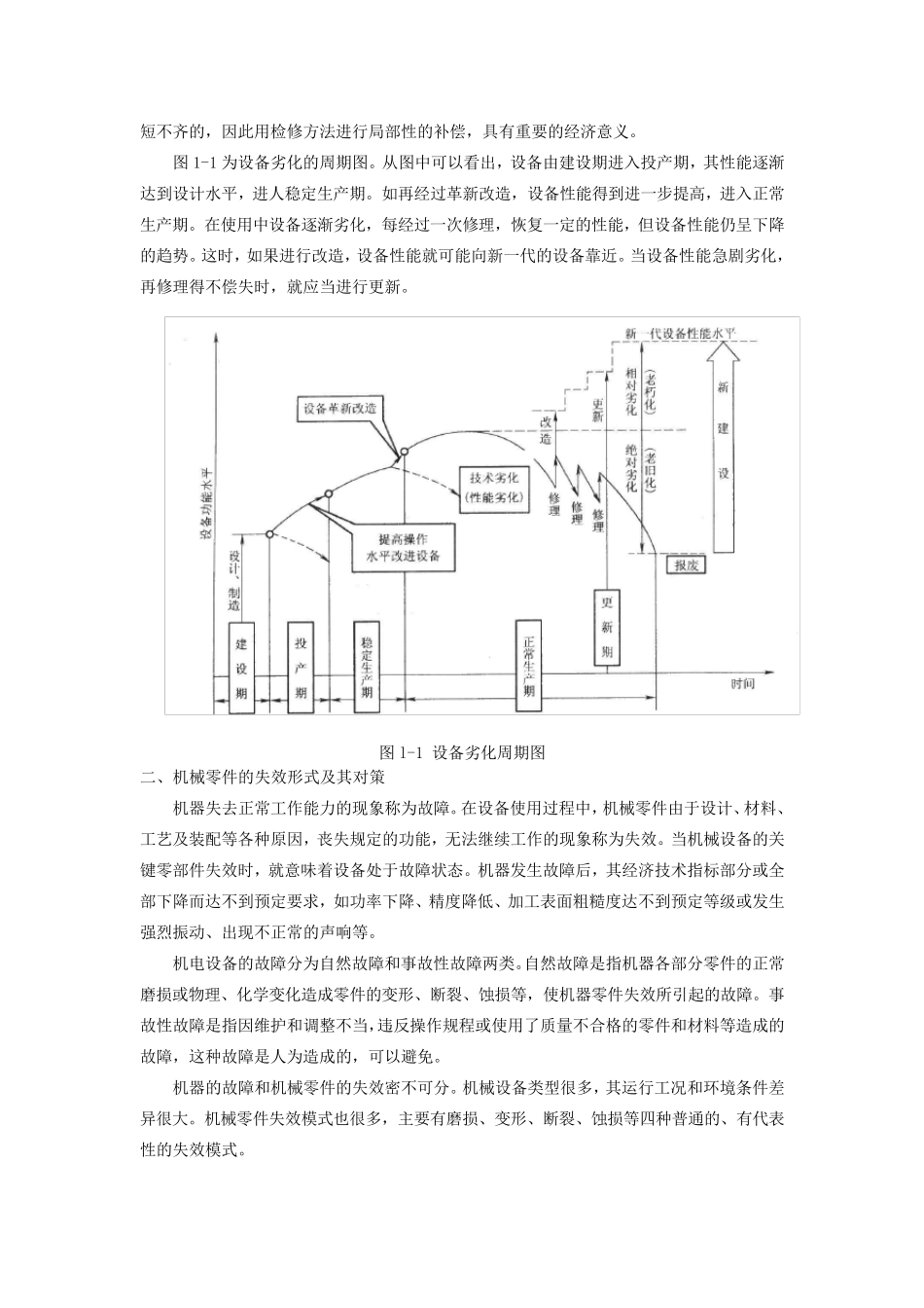 机电设备维修基础知识_第2页