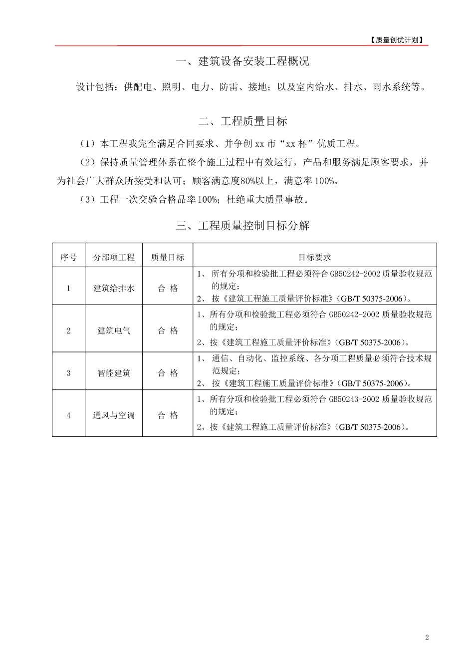 机电项目安装创优计划方案_第3页