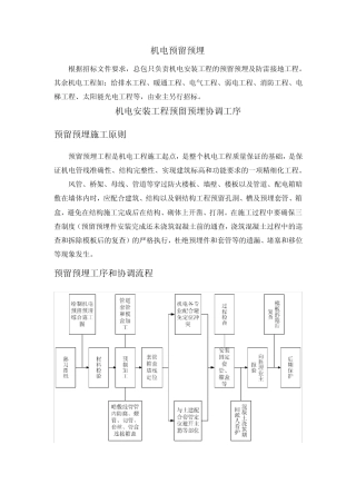 机电预留预埋