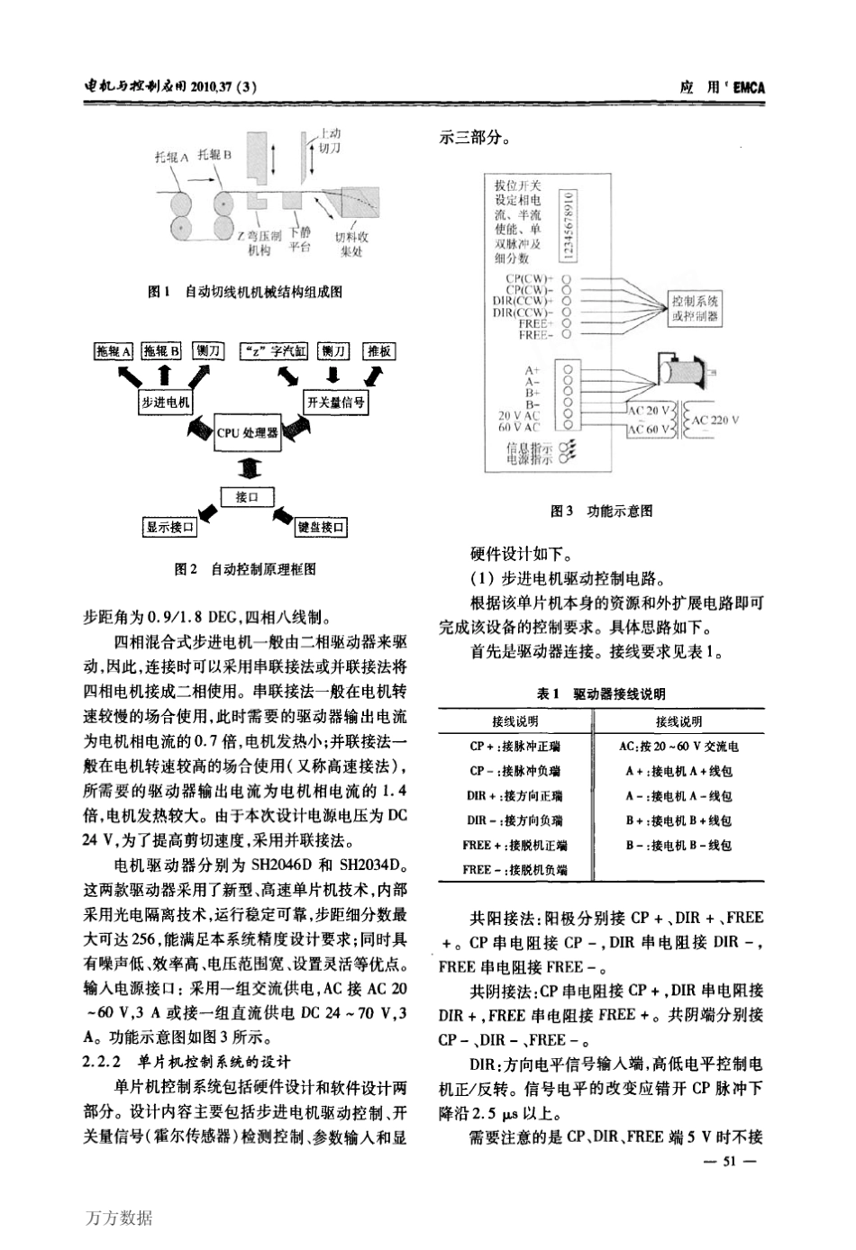 机的自动切线机控制系统设计与应用_第2页