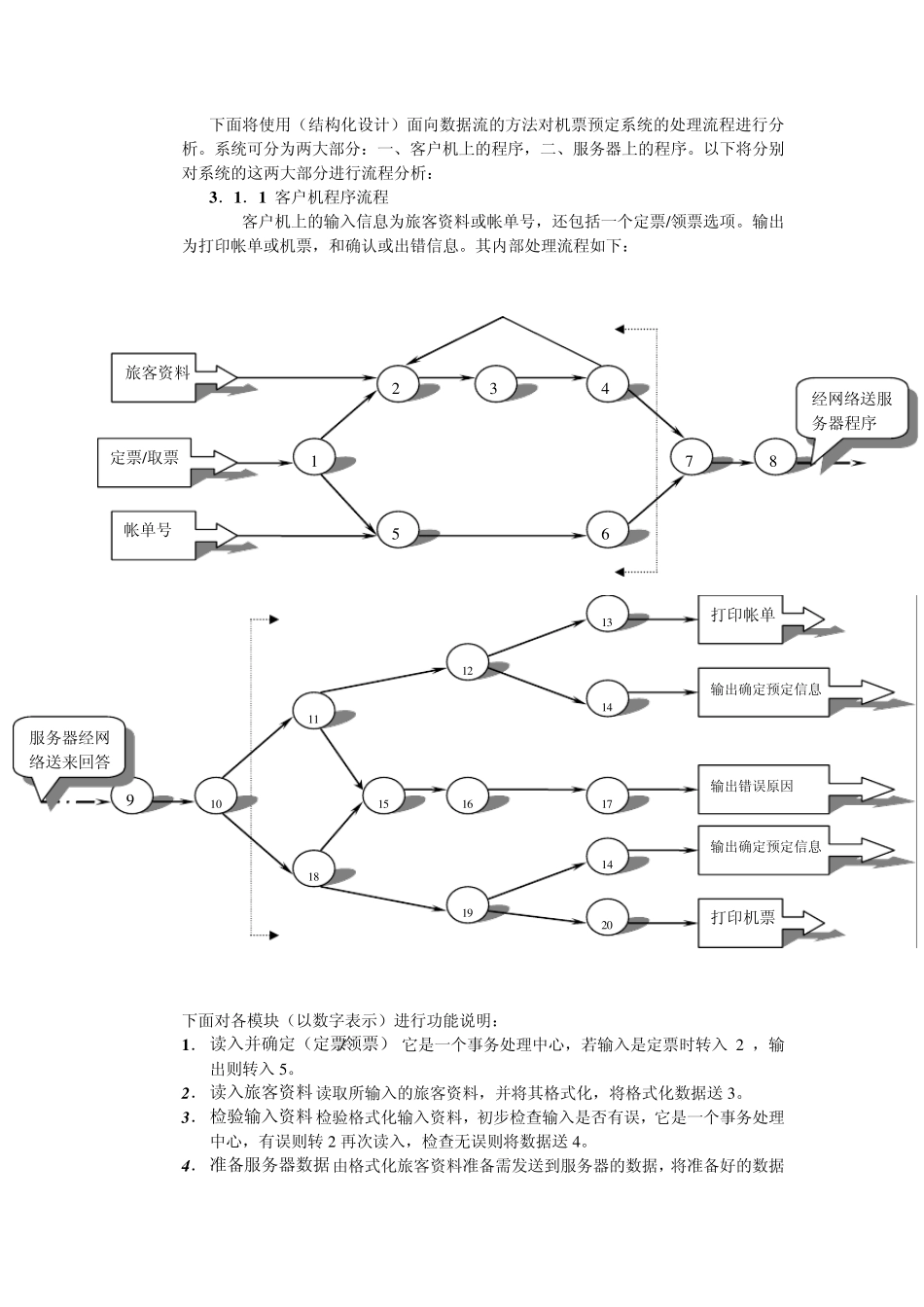 机票预定系统总体设计报告_第3页
