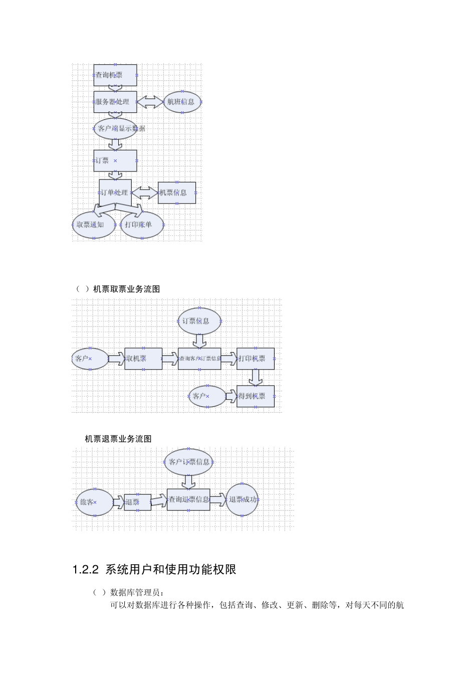 机票预订系统需求分析_第3页