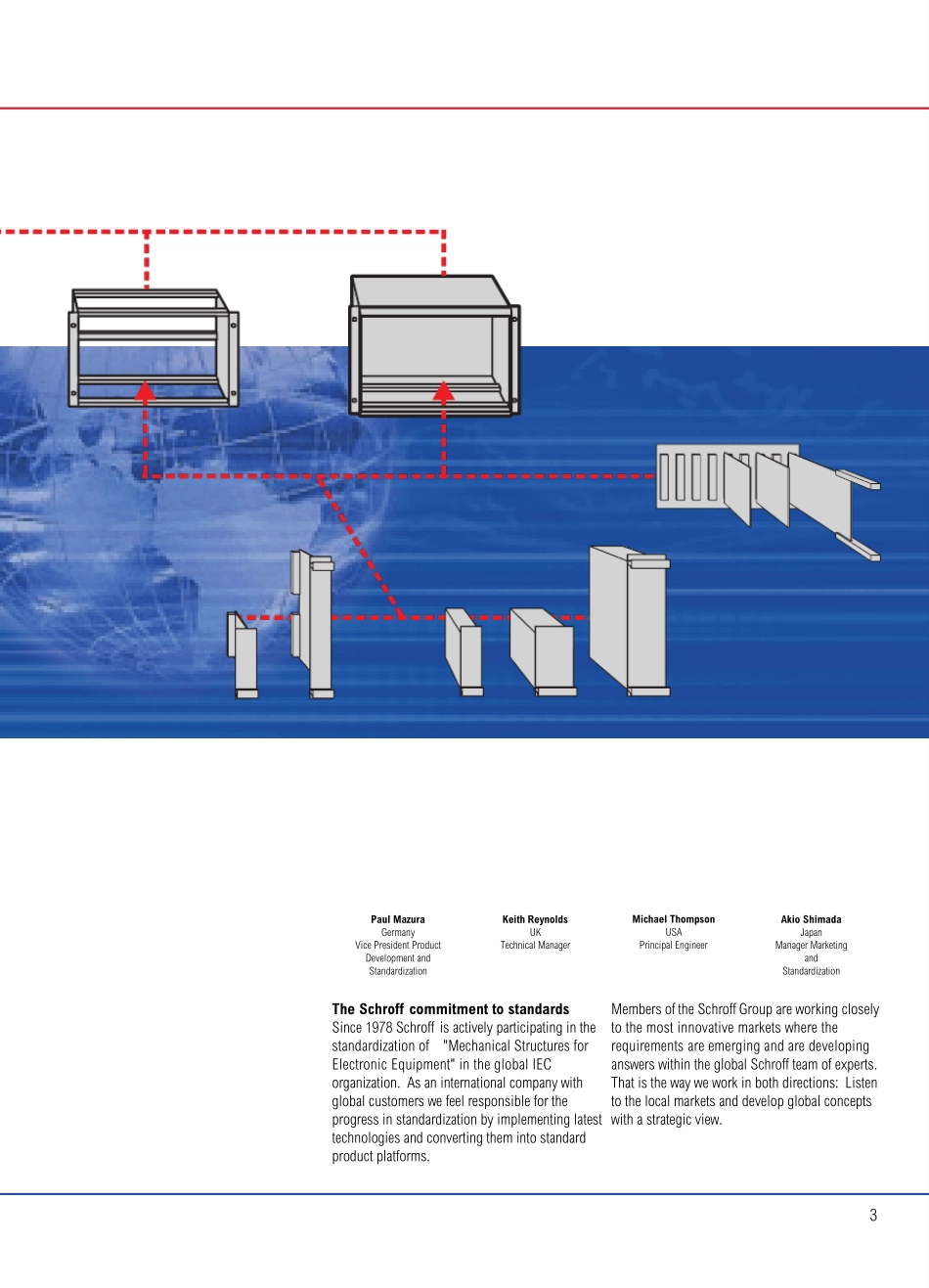 机箱机柜标准_第3页