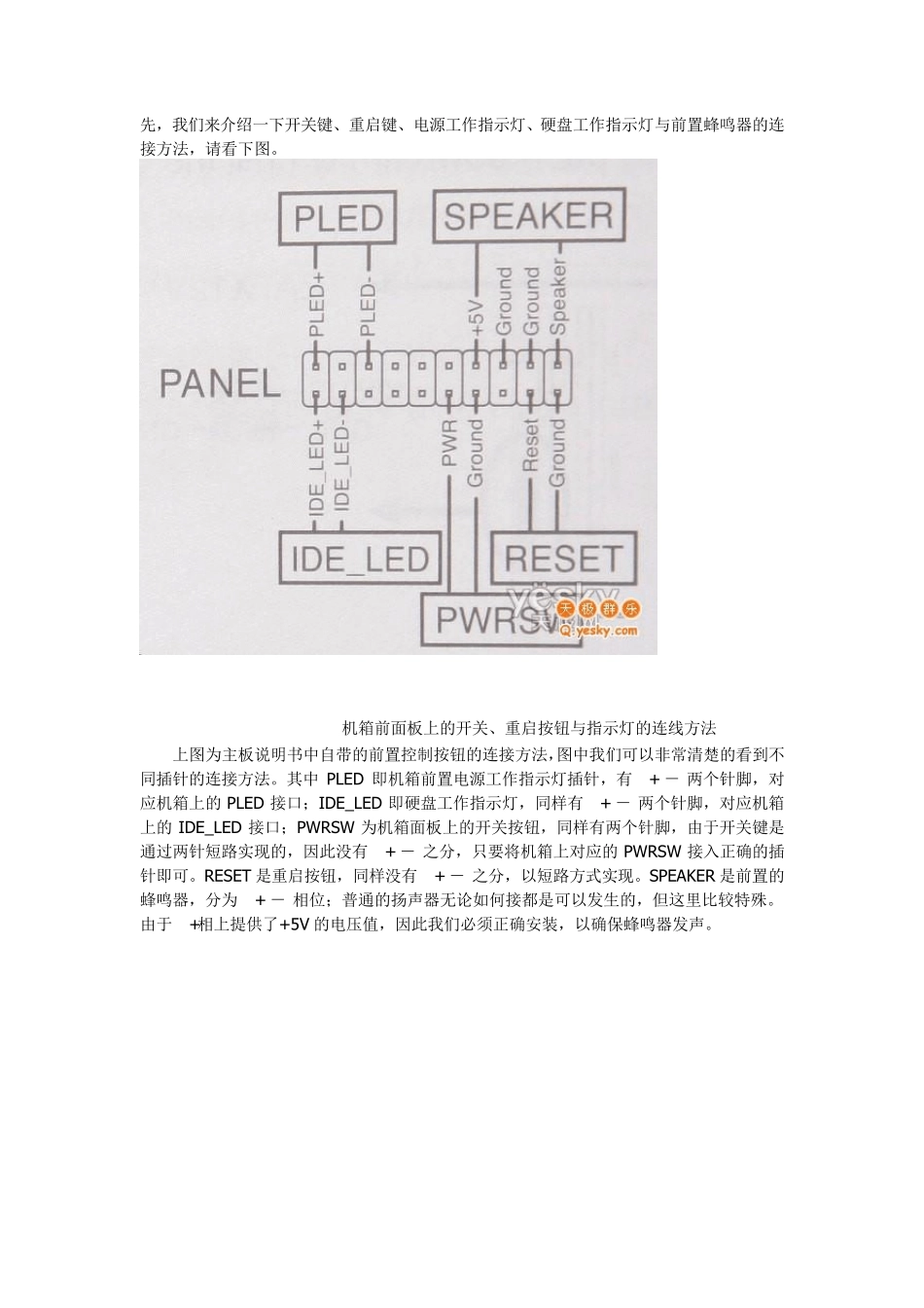 机箱面板主板插针安装图解以及各部分电源连接_第1页