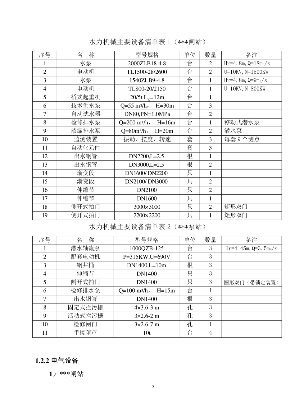 机组启动试运行工作报告_第3页