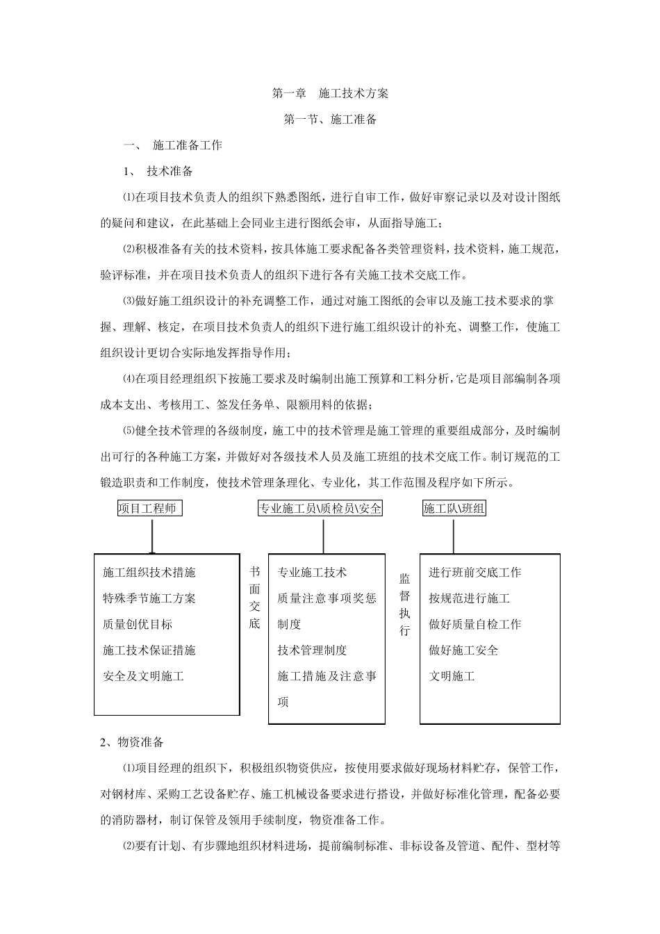机耕路施工技术方案_第1页