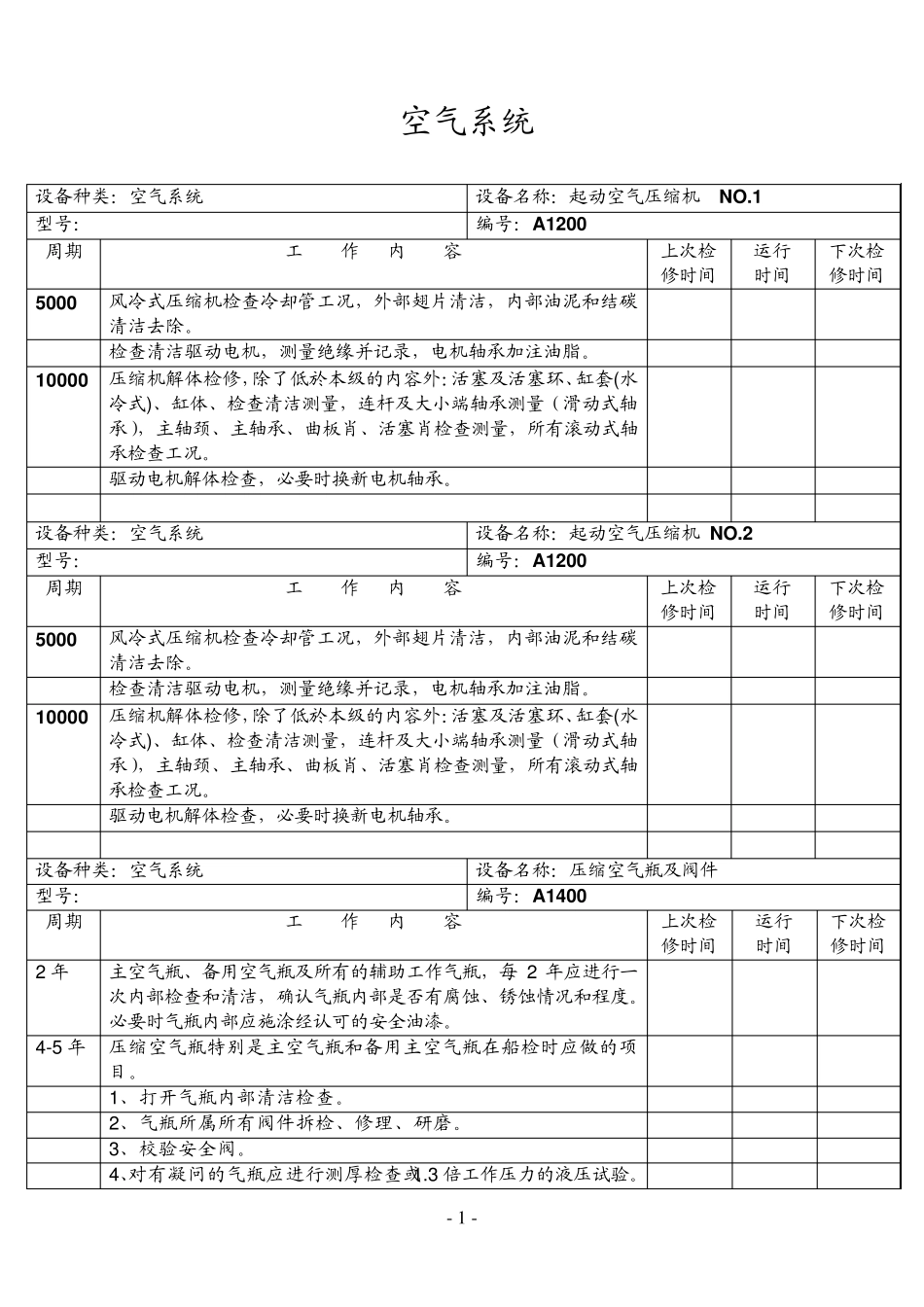 机舱长周期维护保养计划及记录(样本)_第1页
