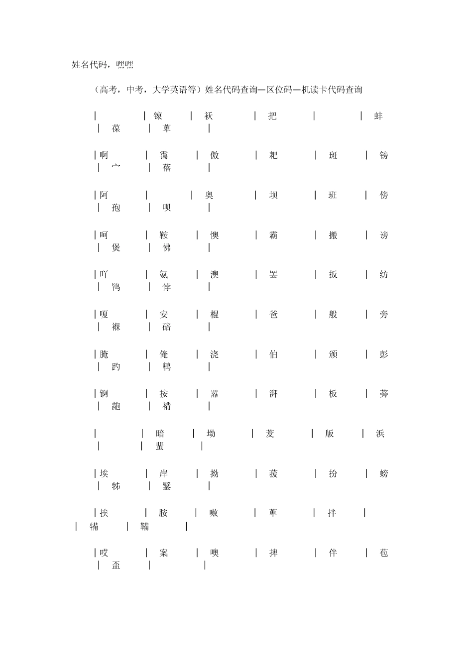 机读卡名字代码_第1页