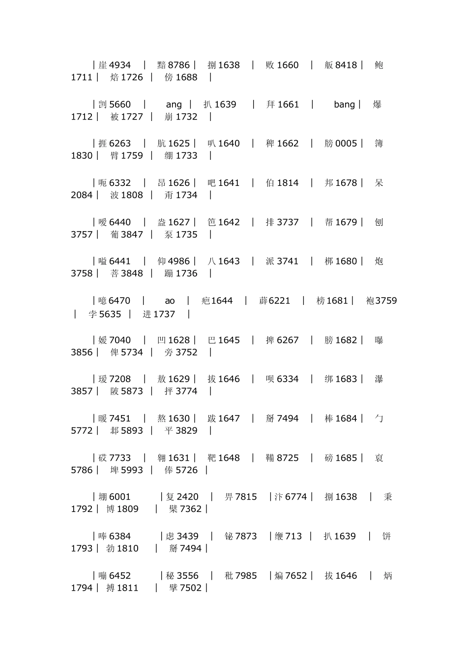 机读卡名字代码_第3页