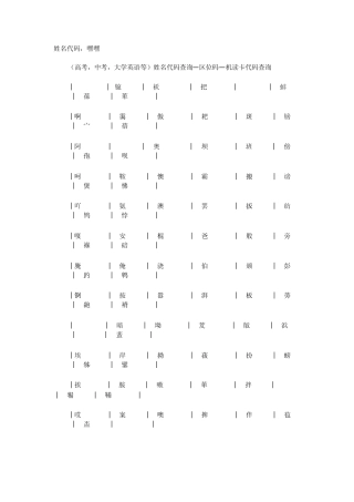 机读卡名字代码