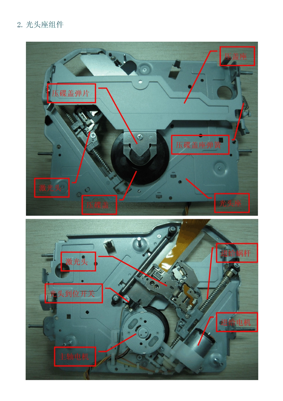 机芯维修教程V1.0_第2页