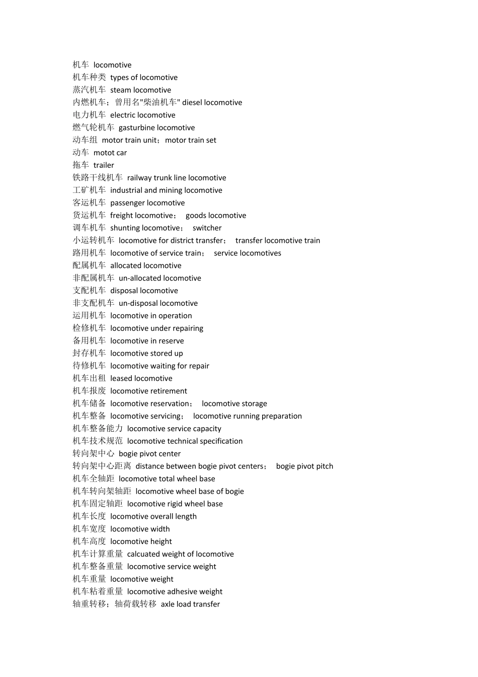 机车常用英文_第1页