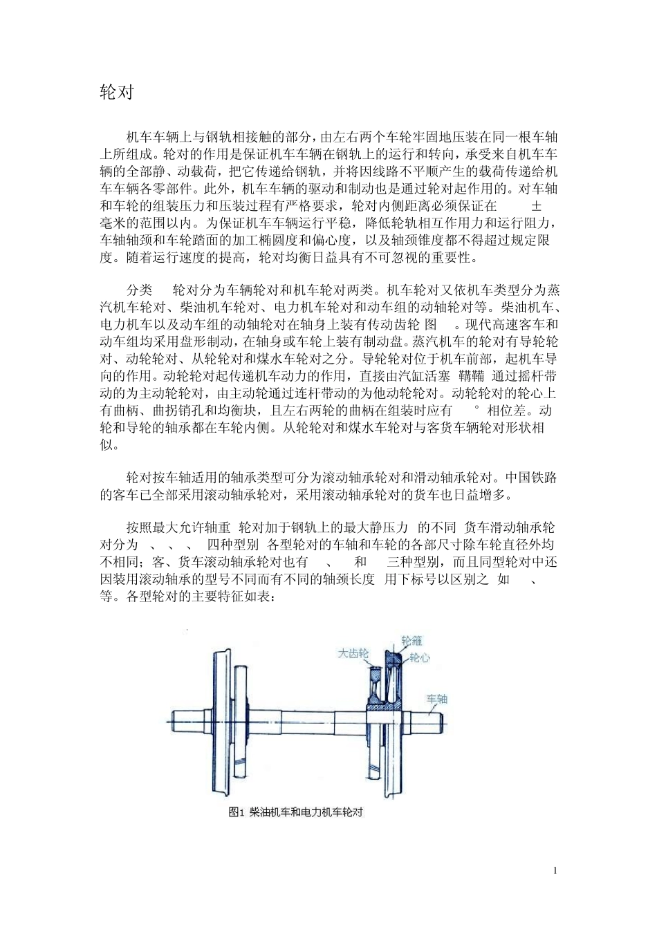 机车技术资料_第1页