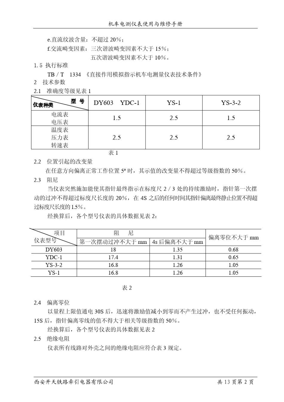 机车电测仪表使用及检修_第2页
