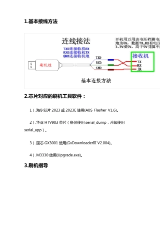 机顶盒刷机教程