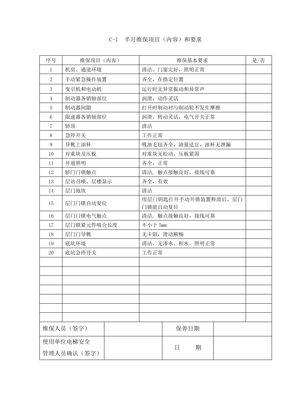 杂物电梯日常维护保养记录_第3页
