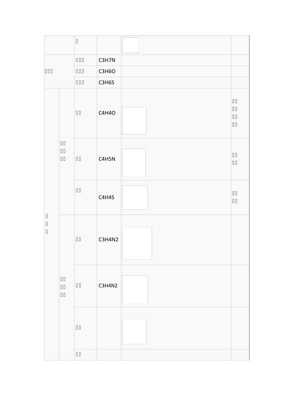 杂环化合物大全_第2页