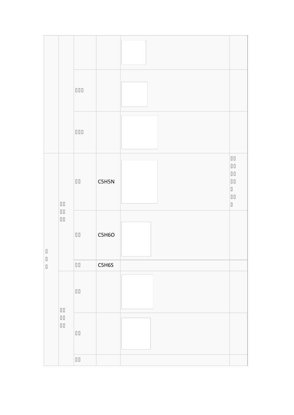 杂环化合物大全_第3页