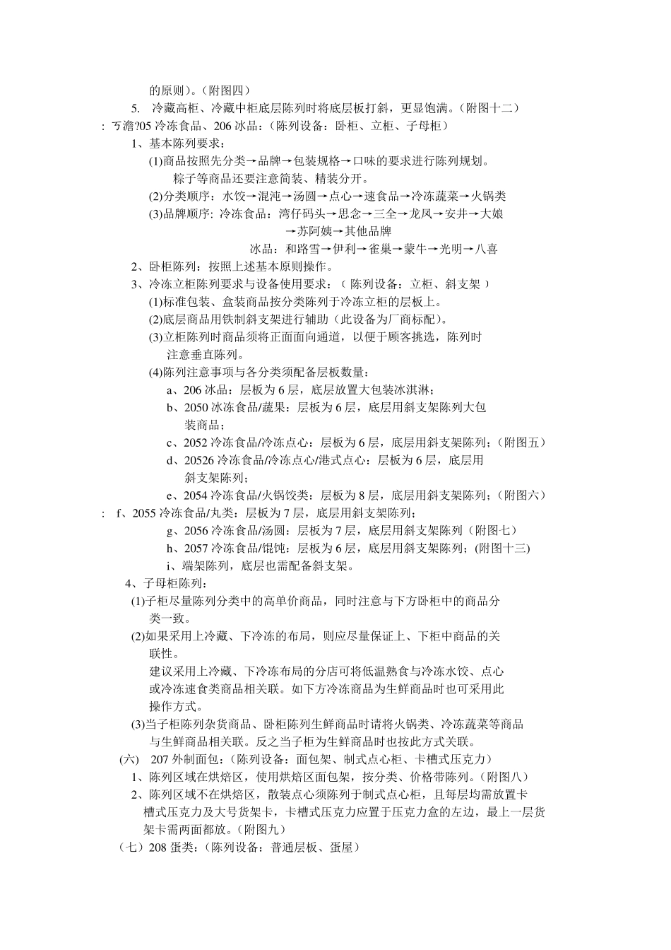 杂货陈列规范_第2页
