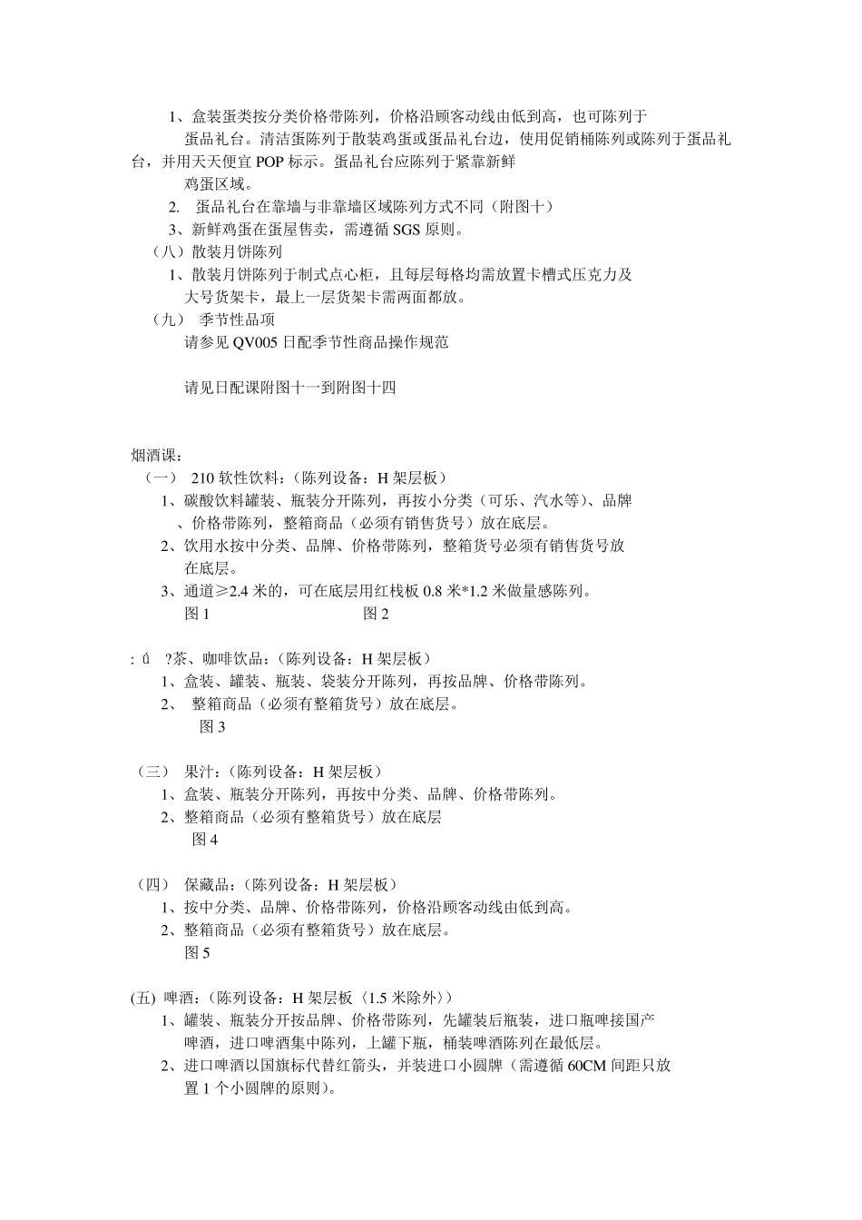 杂货陈列规范_第3页