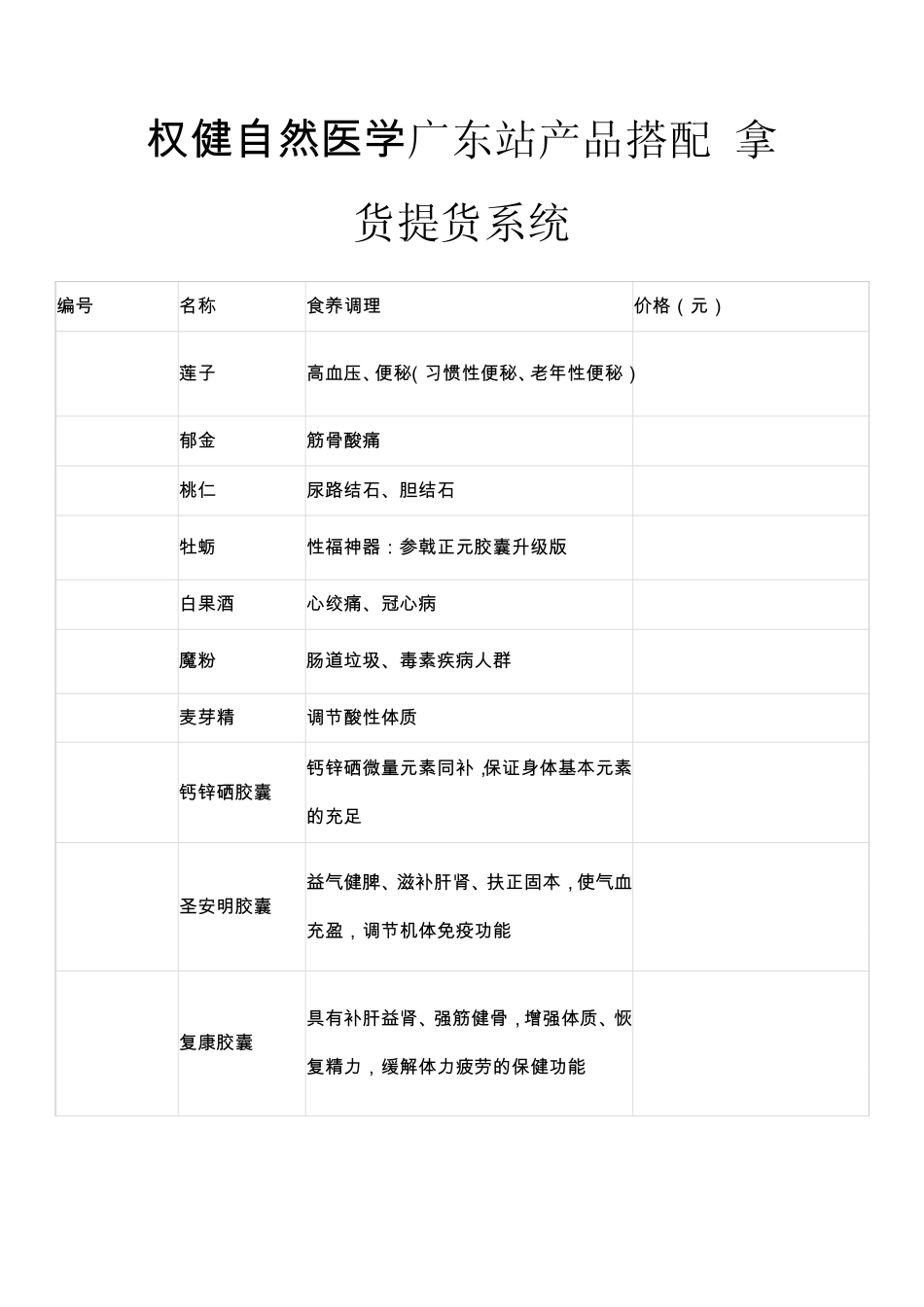 权健产品信息、搭配权健广东站_第1页