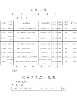 权力运行流程
