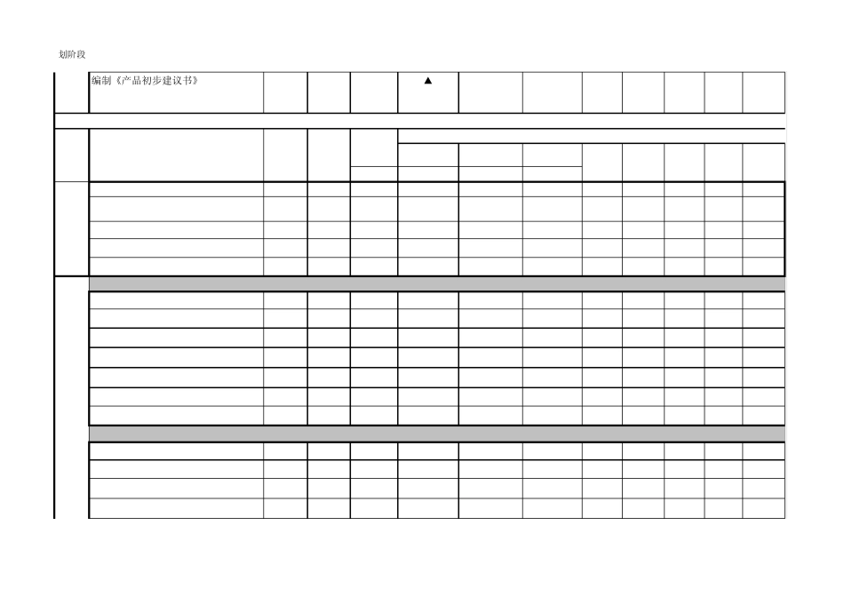 权责分配表(项目公司)_第3页