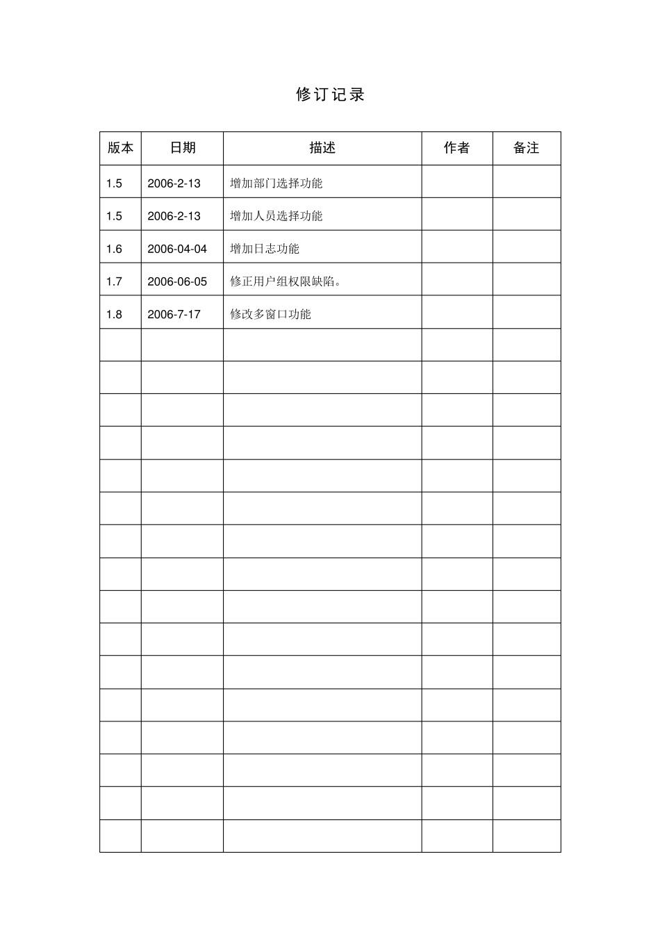 权限管理需求规格说明书_第2页