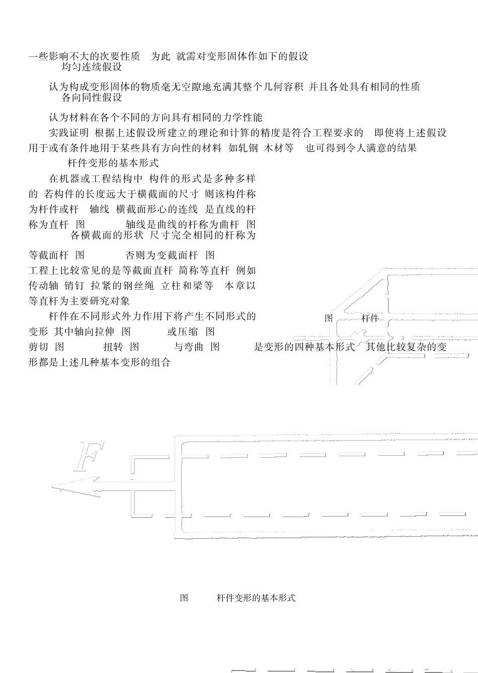 杆件受力变形及其应力分析_第2页