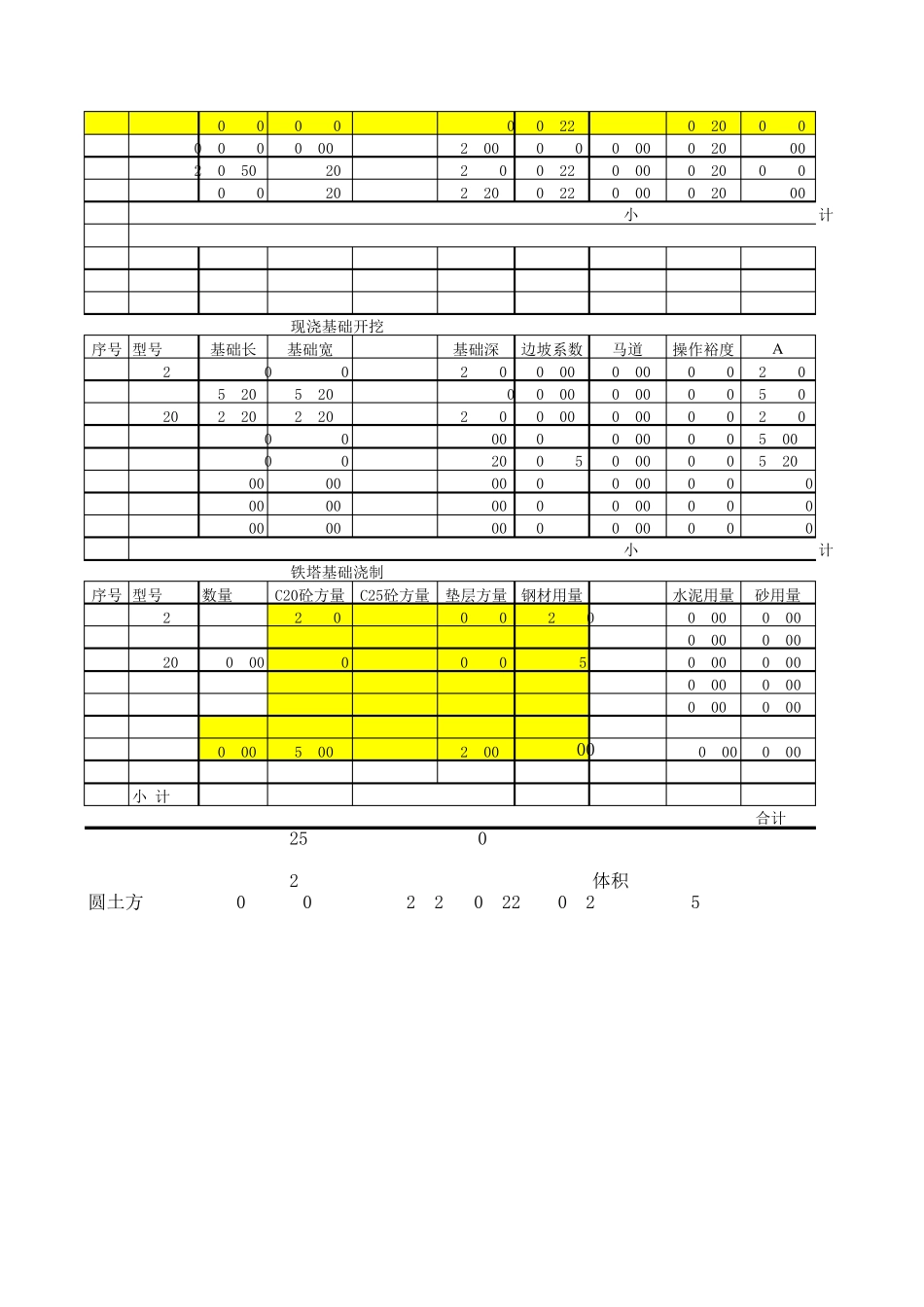 杆塔土方量计算表_第2页