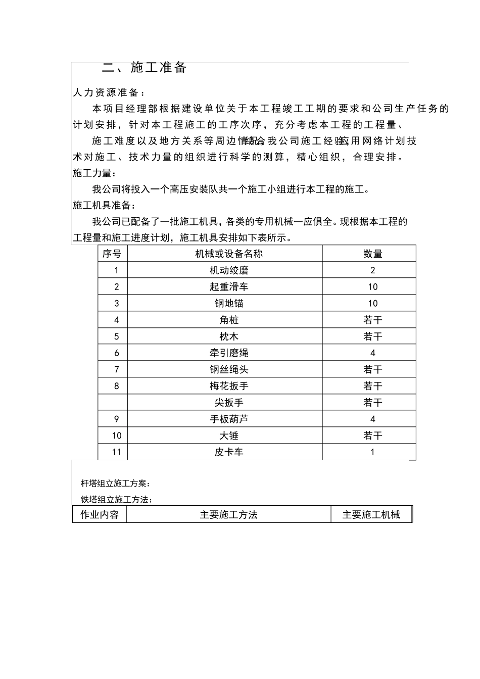 杆塔工程施工方案_第3页
